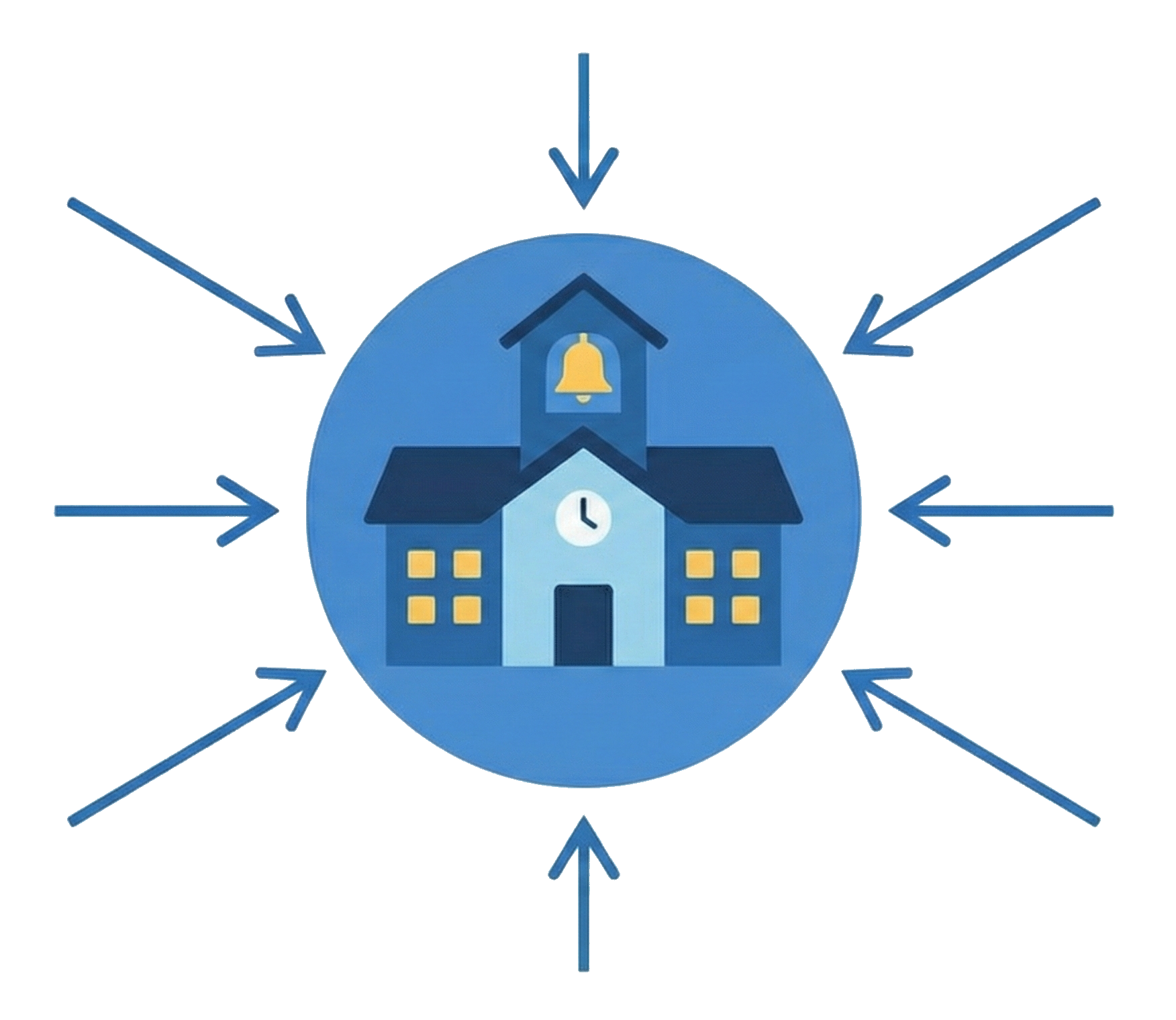 From chaos to clarity